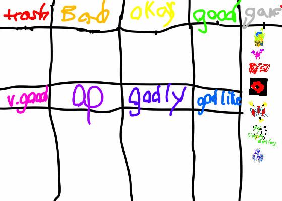 Game sorter