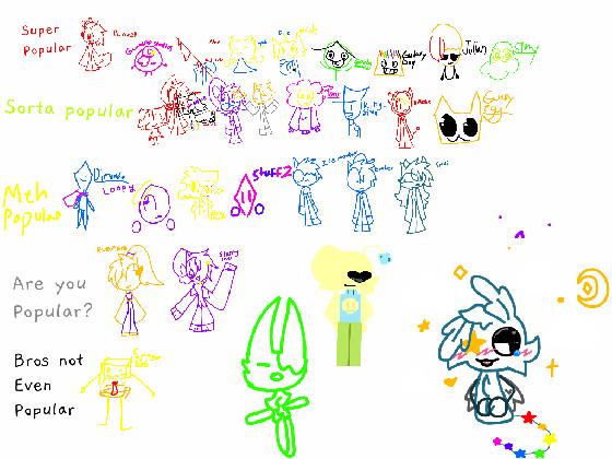 re:Who’s popular..? 1 1 1 1