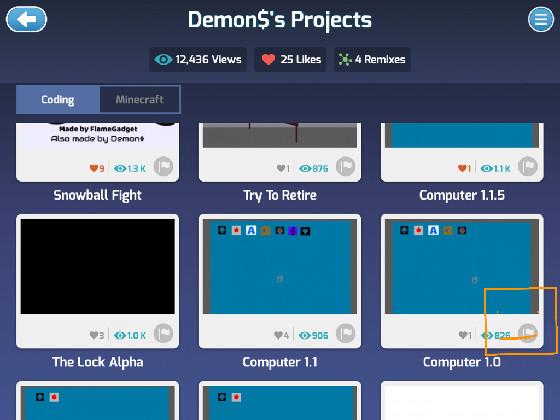 Do you know about Demon$?