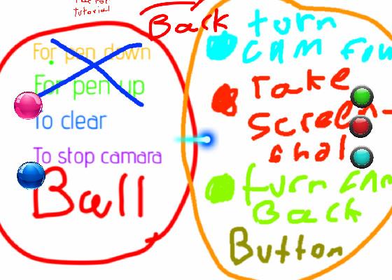 drawing + camara