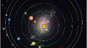 Solar System