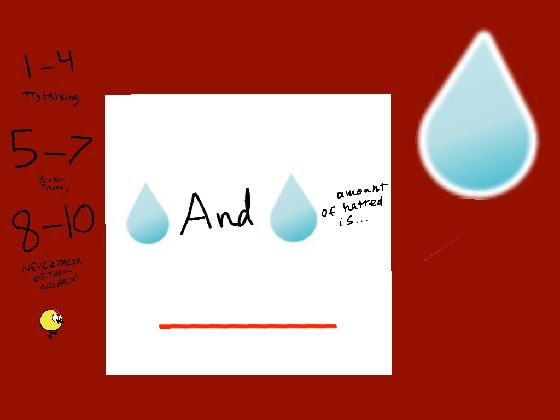 Hatred Meter