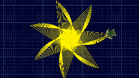 Spiral Triangles