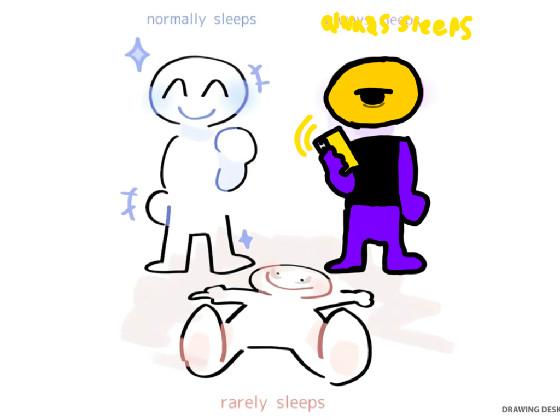 add your oc trio dynamics!