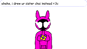 for Koder (ur sis)