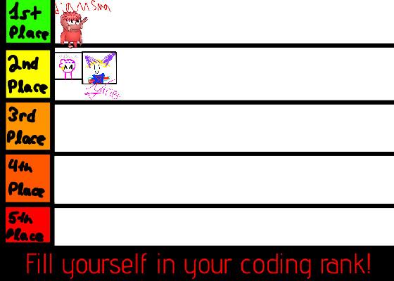 Your Coding Rank 1 1