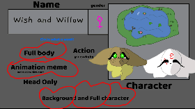 Questions