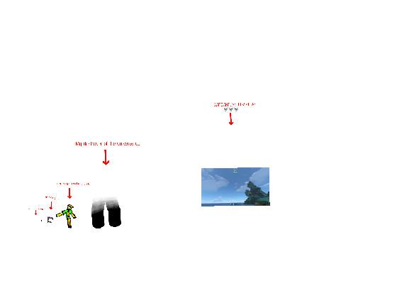 size comparison remake