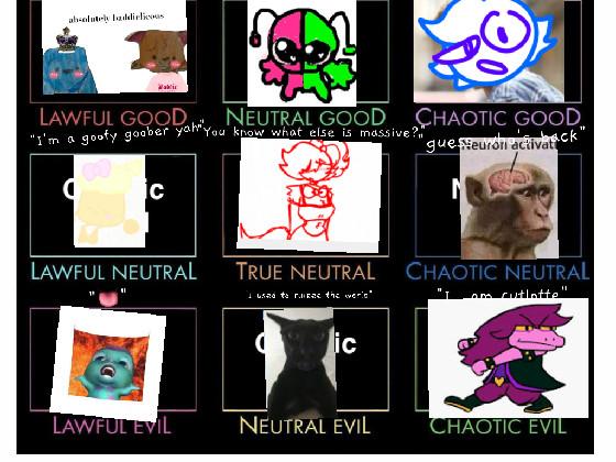 character alignment 💀😭🗣️🙏🥀🗿