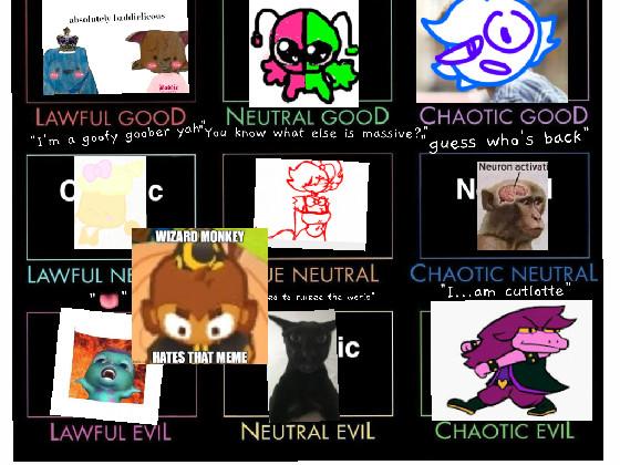character alignment 💀😭🗣️🙏🥀🗿 1