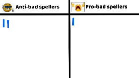 ze chart