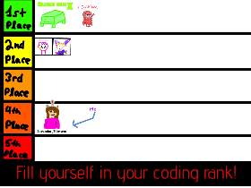 Your Coding Rank 1 1 1 :)
