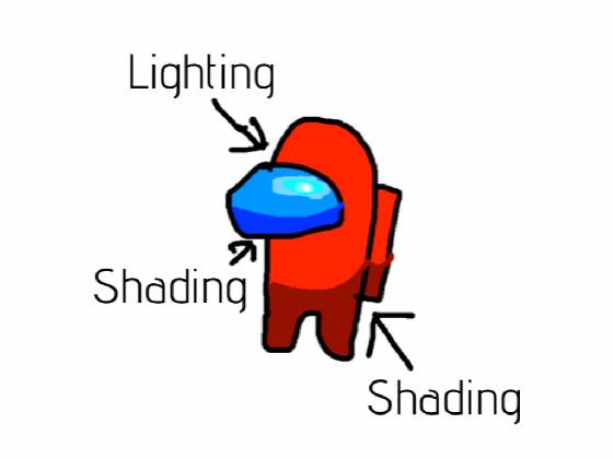 My new drawing skill