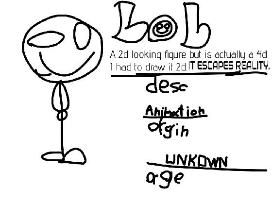 All my ocs/characters