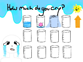 How Much Do You Cry?