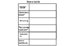 Add your oc