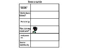 Add your oc
