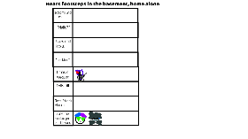 Add your oc