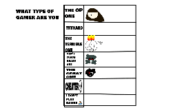 what kind of gamer are you