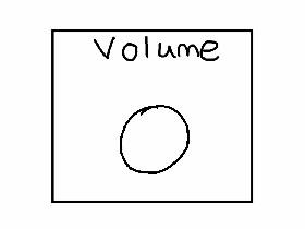 Volume Button