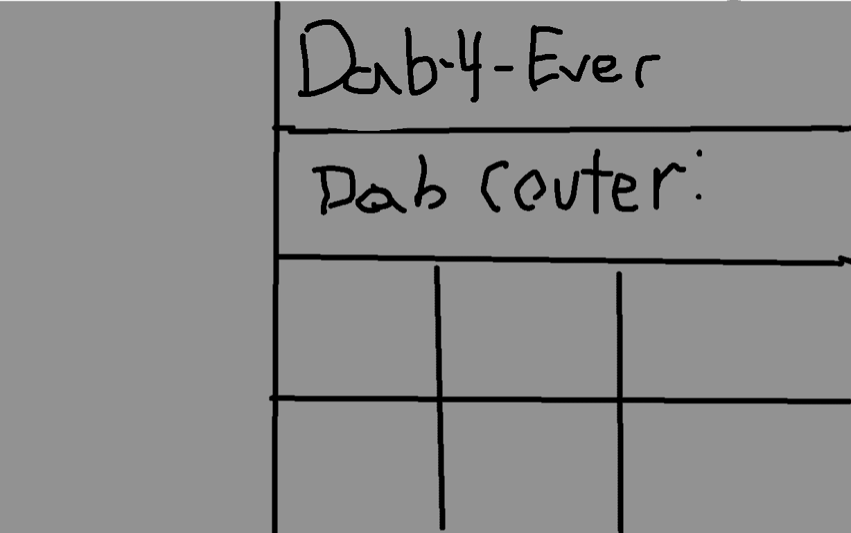 Dab-4-Ever