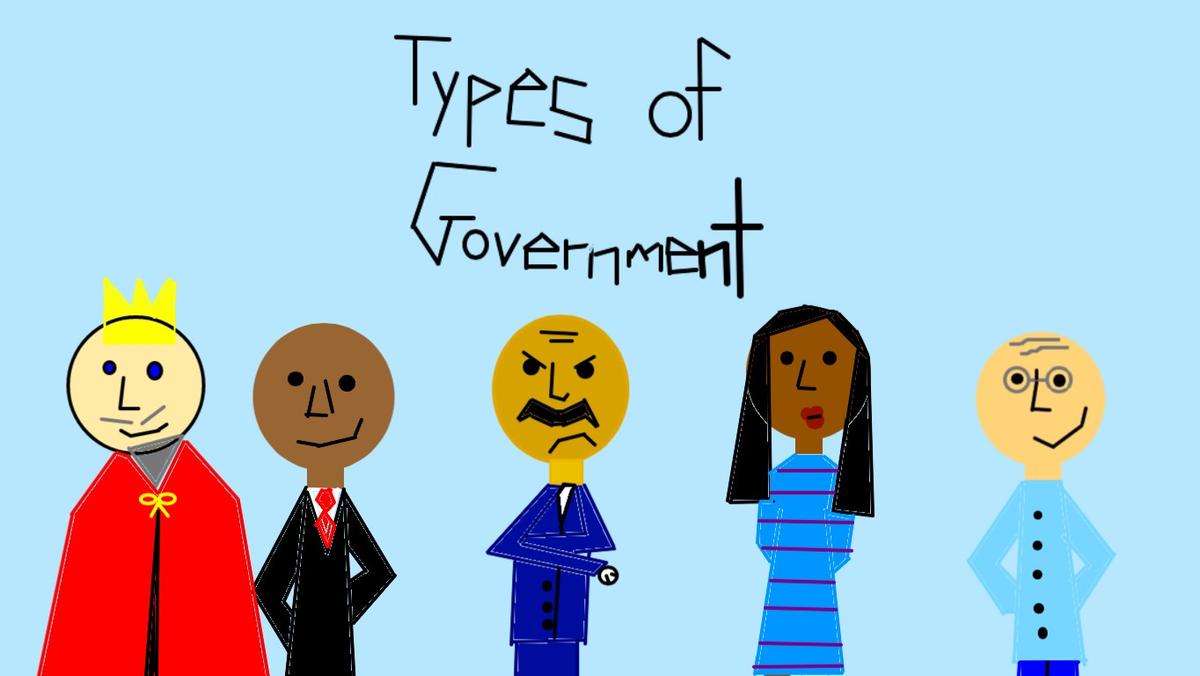 Types of Government Design Project