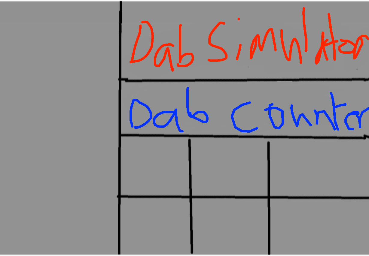 IMPROVED DAB COUNTER LIKE 2.o 2