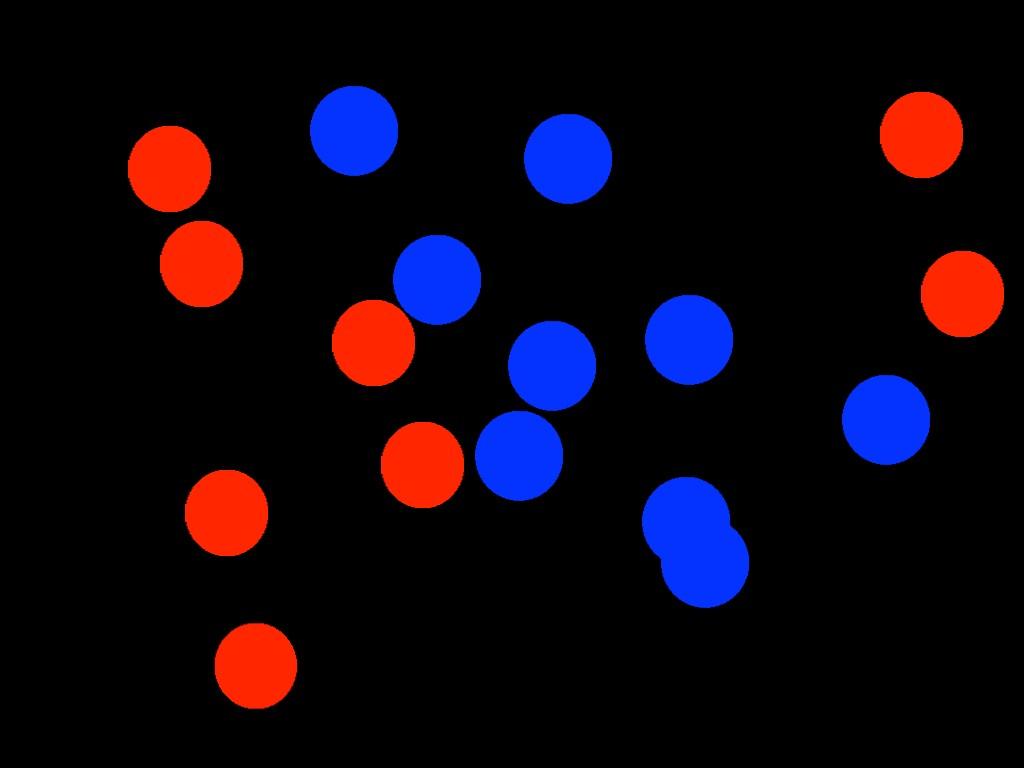 Red dot blue dot (UPDATE)