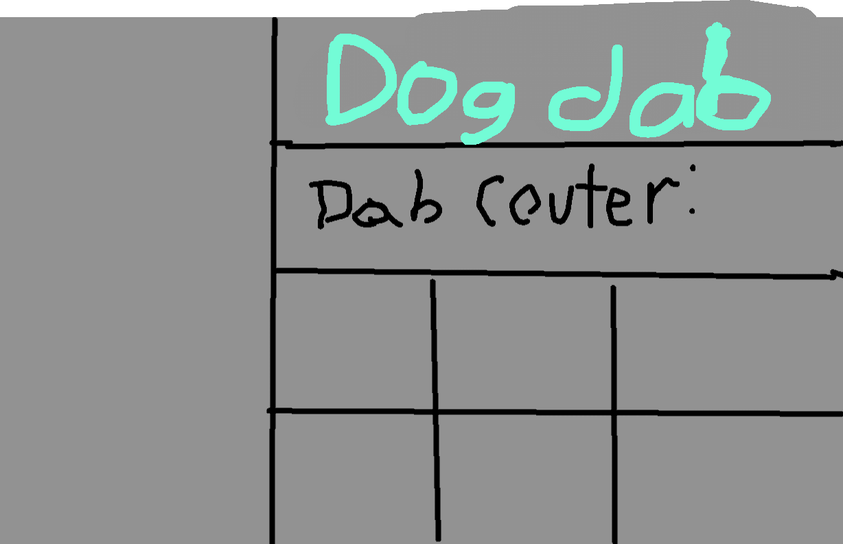 Dog Dab Simulator