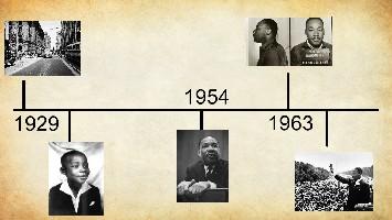 Martin Luther King, Jr. Timeline 👨🏾