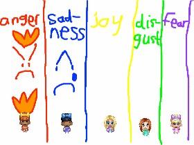 Five emotions from Inside Out don't copywrite