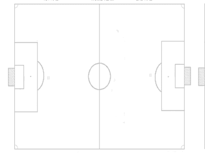 Fifa 17 by alvaro vera