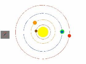 orbits of the inner planets