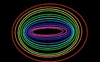 Rainbow atoms