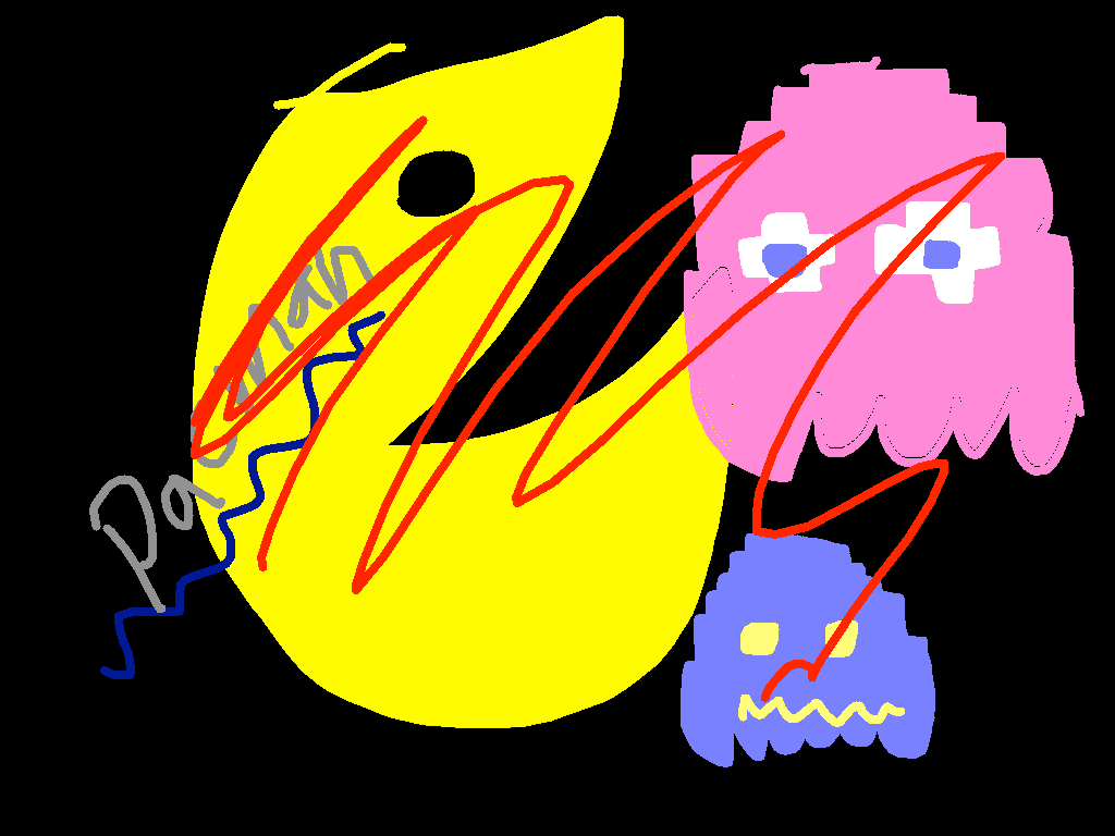 Pac-Man -PT 1