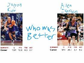 Kidd or Iverson?