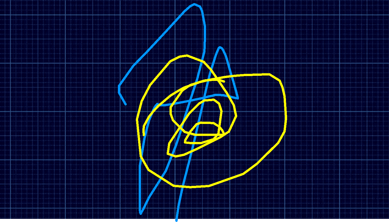 Spiral Triangles  1