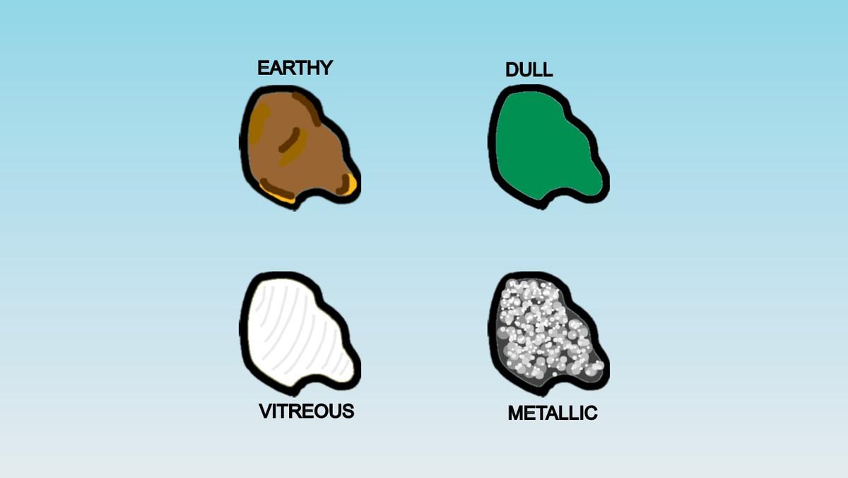 Properties of Rocks - TEMPLATE