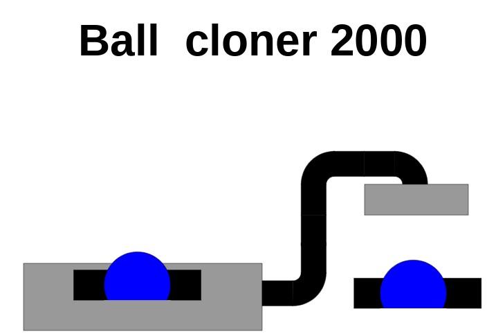 ball cloner