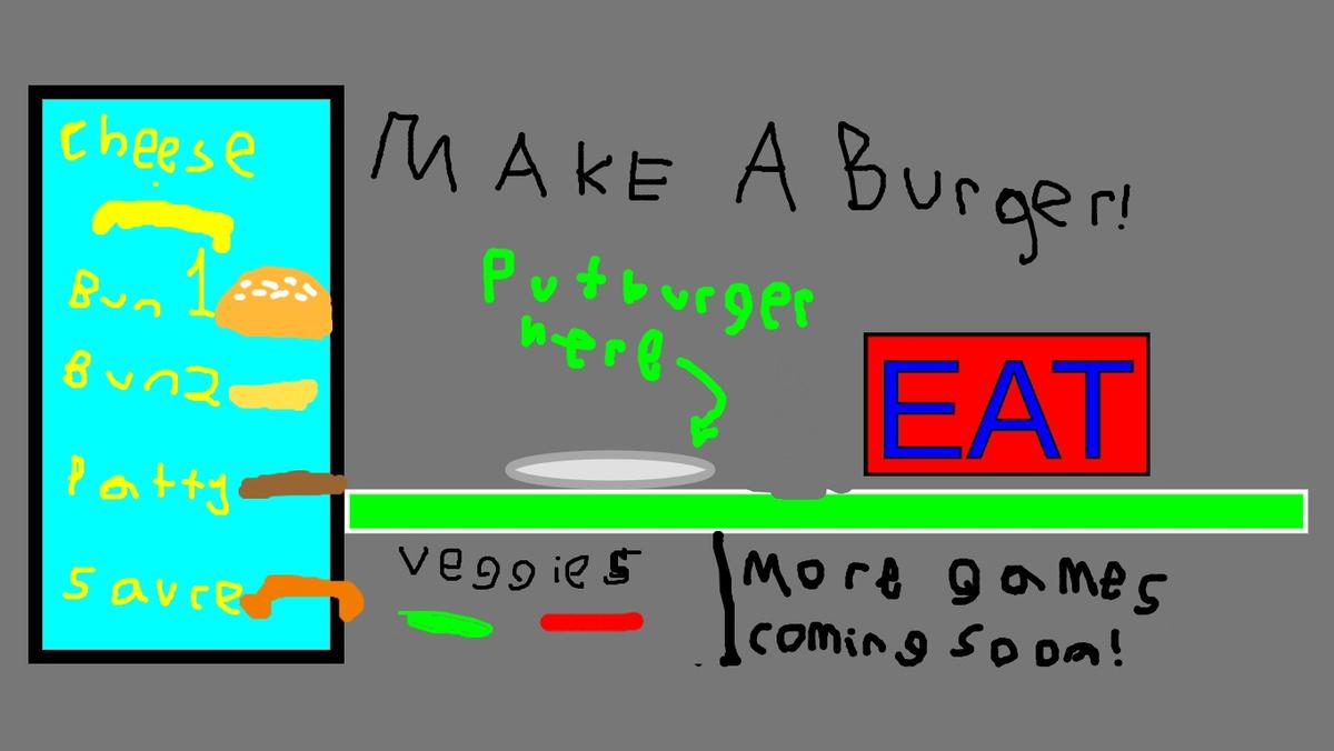 (FEATURED!)Make a Burger