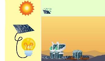 Solar Power Clicker DK