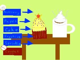 Cupcake Maker  1