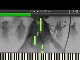 Synthesia: Competition