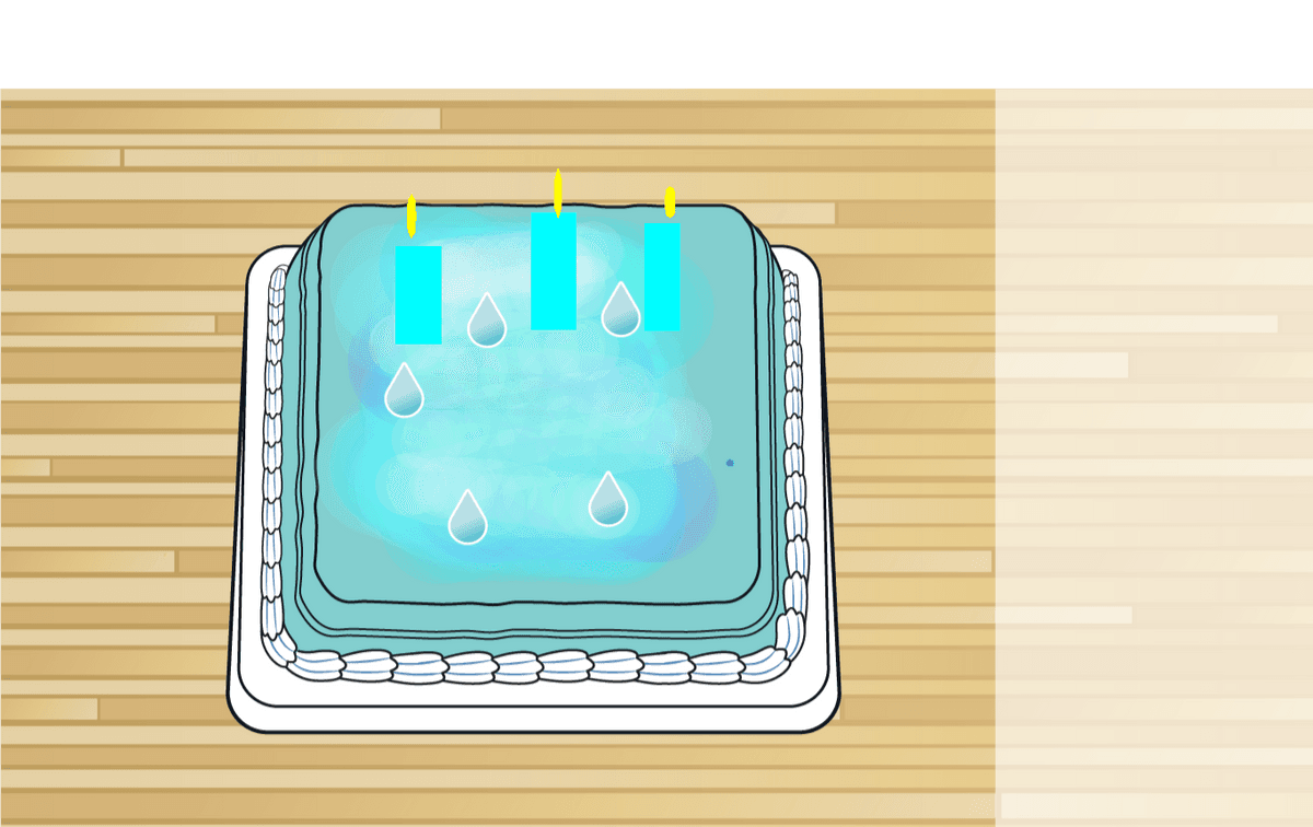 how to make a cake 1