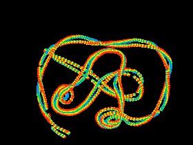Spiraling Rainbow Ropes