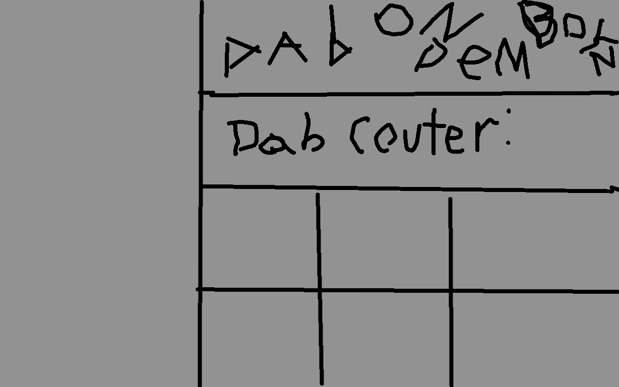 Dab counter