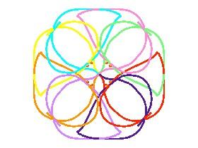 spiral art! rainbow edition