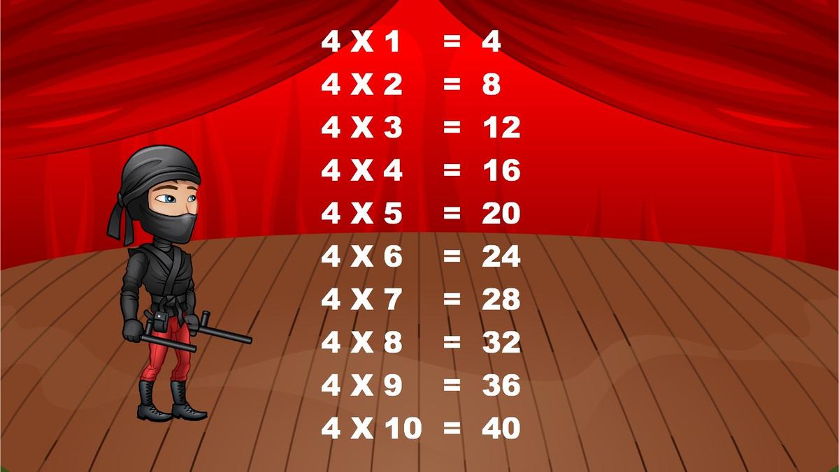 Ninja Math Tables (HIYA)