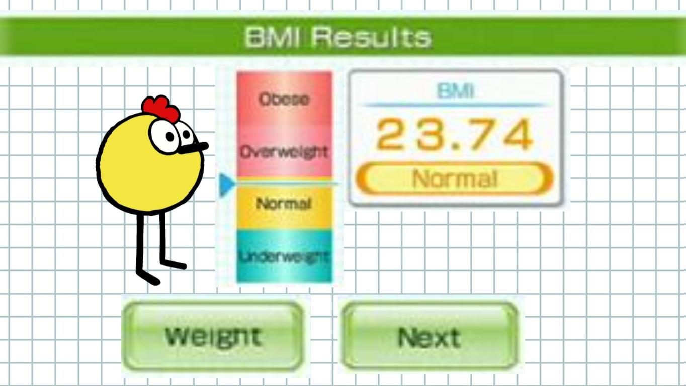 Chirp Wii Fit BMI Results