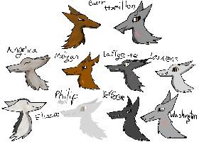 Hamilton Characters as Wolves